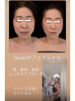 ジーニー(Genie)/当日の変化