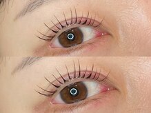 リム(rim)/パリジェンヌ