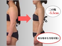 エステティックトレーニングサロン ボディネイト(Body Nate)