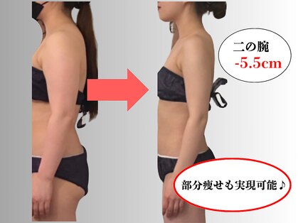 エステティックトレーニングサロン ボディネイト(Body Nate)の写真