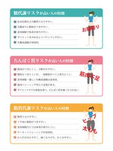きよしヶ丘整骨院/ダイエット適正チェック