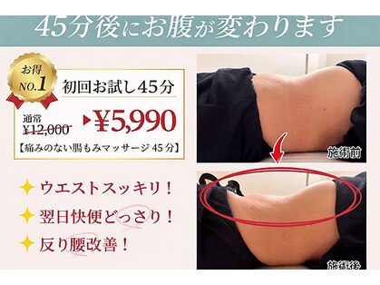 笑うヘソ歌う脳 銀座店の写真