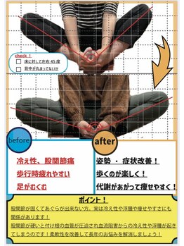 ナオル整体 山形天童院(NAORU整体)/【股関節改善】可動範囲UP！