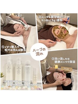 ザ シティ 札幌店(The CITY)/