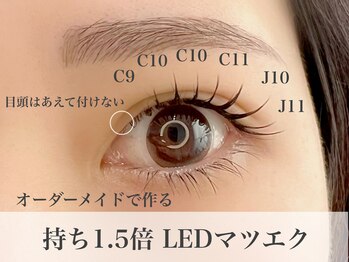 ミリユー 千駄ヶ谷(MMU)/LEDマツエク/目元診断付き