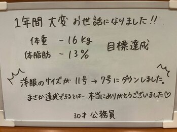 シェイプ 浜松本店/