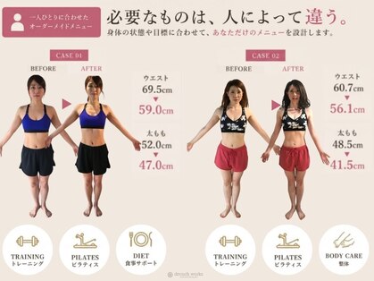 ドレンチワークス(drenchworks)の写真