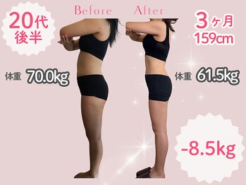 サロン結貴/結婚式前にダイエット