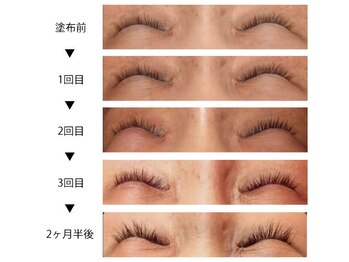 トゥーユー 水戸元吉田店(to you)