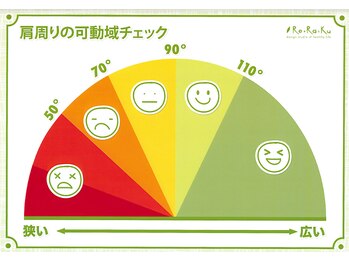 リラク 草加アコス店(Re.Ra.Ku)/肩回りの柔軟性チェック