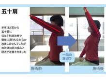 セルフケア整体 新宿店/