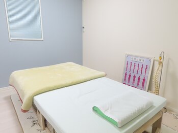 スキット/不眠改善しましょう☆