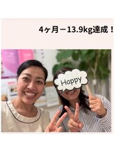 ナチュールフィット(Natur Fit)/55歳　ビフォーアフター