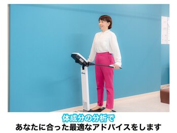 タスク整体院 焼津店/体成分の分析