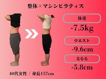 ボディネイト 京都四条烏丸店(Body Nate)/Before/After ダイエット