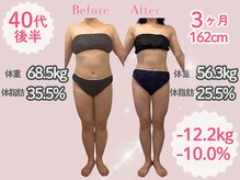サロン結貴/ダイエット頑張りたい方に◎