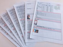 アンドアール(Beauty Place and-R)/こだわり（４）覆面調査！