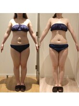 アユアランリンク 札幌店/20代後半/約3ヵ月/ブライダル