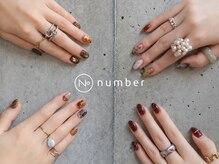 ナンバーネイル 立川(N゜Nail)