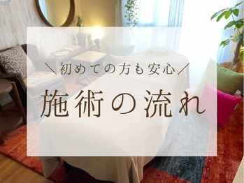 至福のとき 福岡警固店/初めてのご予約で不安な方に◎