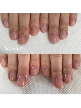 ネイルケア＋ブライダル