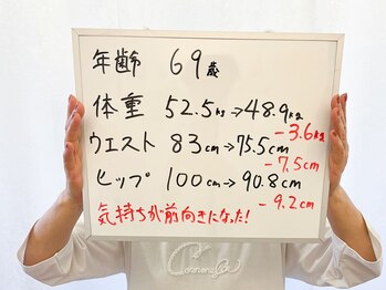 整体えびす丸 川越店/