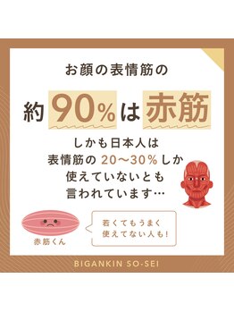 エステサロン アールスタイル(R-style)/表情筋トレーニング