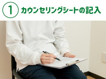 金町駅前整体院/カウンセリングシートの記入