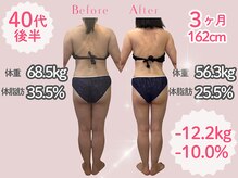 サロン結貴/自己流ダイエットから卒業