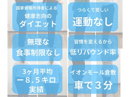 わたなべ接骨院 プラスラボ(+LABO)の写真