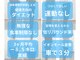わたなべ接骨院 プラスラボ(+LABO)の写真