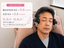 アイリセット 横浜関内店(Eye Reset)の雰囲気（男性、女性、小学生から高齢者まで幅広く対応しております♪）