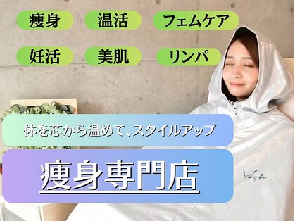 ヨサパーク ニコナ 三軒茶屋南口(YOSA PARK nicona)の写真