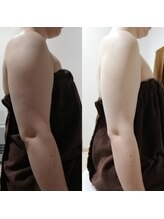 RiとBiのたまご/目標達成　マイナス8.5キロ減