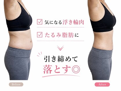 ヨサパーク リリア 立川北口店(YOSA PARK Lylia)の写真