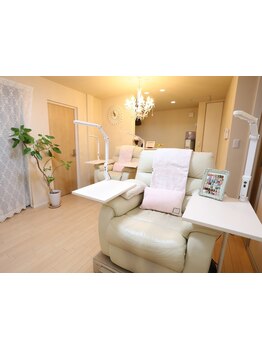 初めての方にオススメ