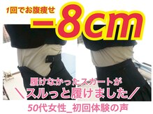 ラヴ 久屋大通店(Luv)