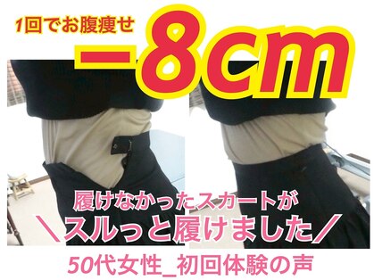 ラヴ(Luv)の写真