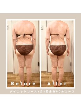 カンナ(KANNA)/後ろ姿がスッキリ♪