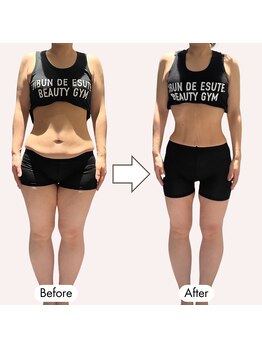 じぶんdeエステ 梅田店/セルフエステで -11.5kg達成!