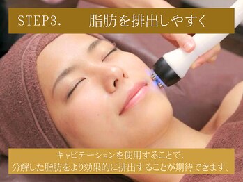 エステ ド フルール(Esthe de Fleur)/脂肪分解"レモンボトル"の流れ