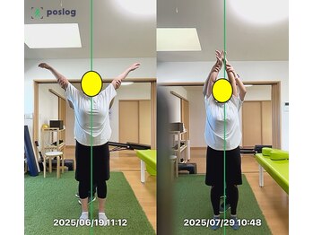 プラスリボディベース サガ(+Rebody Base Saga)/肩こりと首の痛み