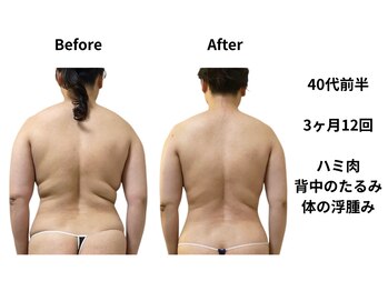 ジャジャン(jajan)/後ろ姿も美人になっちゃいました