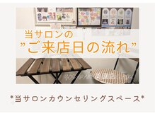 ヨサパーク クレール 美園店(yosa park claire)/【サロンご来店の流れ】