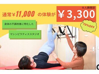 リモーネ(Limone)