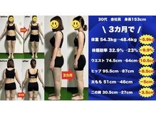 ブルーローズ(BLUE ROSE)/全身ダイエットも！[柏/痩身]