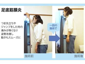 セルフケア整体 新宿店/