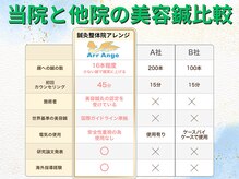 鍼灸整体院アレンジ/当院と他院の美容鍼の違い