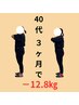 【8月5名限定】残り3名！40代代謝が落ちた方へ！ダイエット相談980円