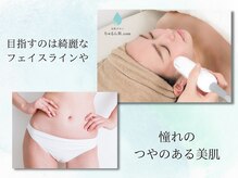 ちゅるん肌.com なかもず店/ 低価格＆都度払い制♪